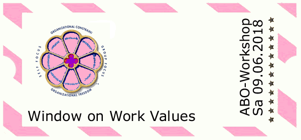 Window on work values
